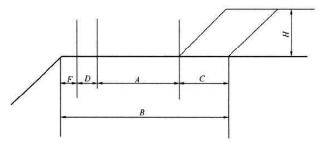 图3弃土场工作平台宽度